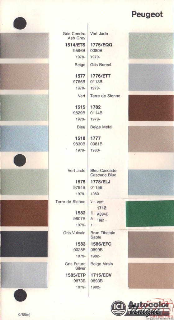 1978-1984 Peugeot Paint Charts Autocolor
